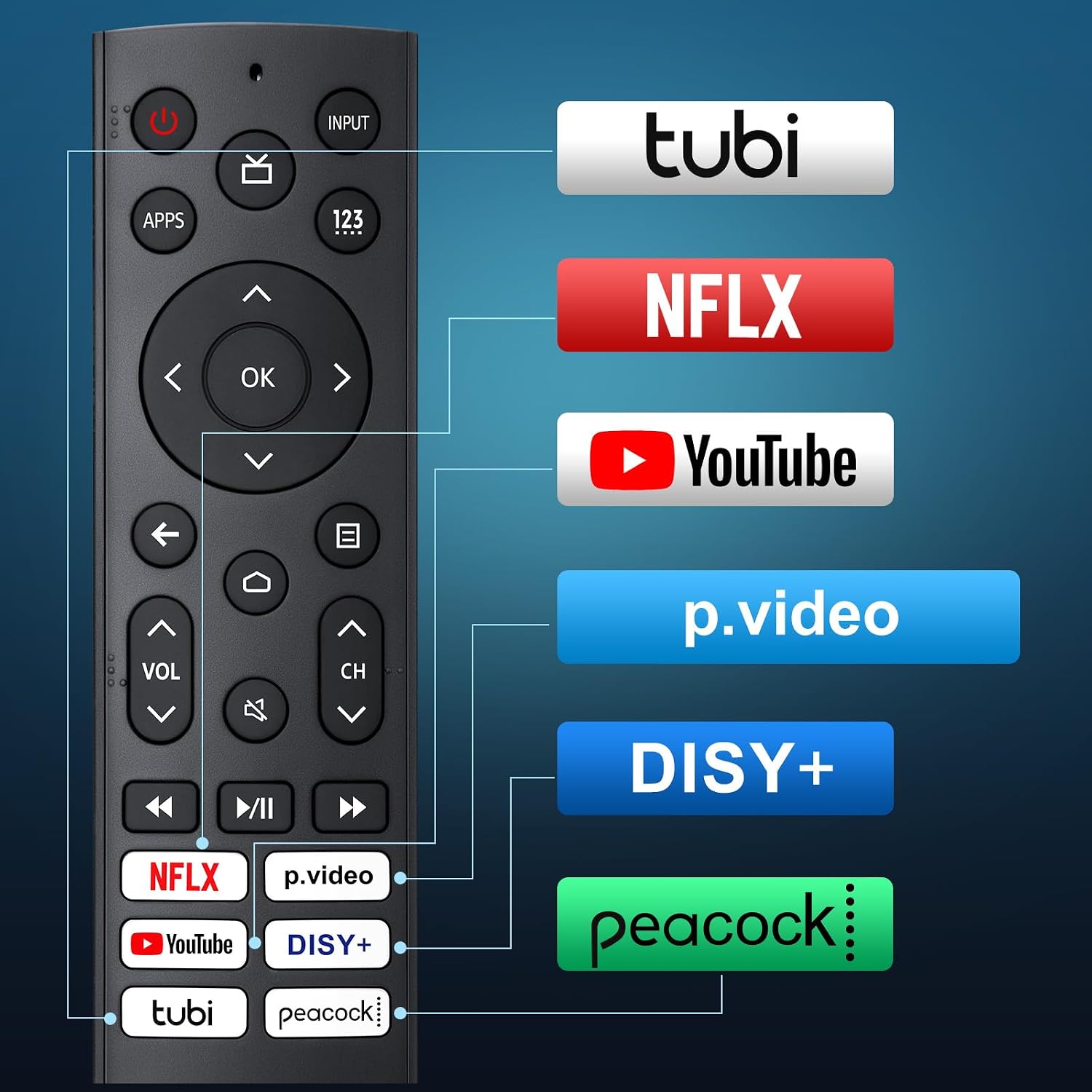 Detalle 2 de Hisense TV Remote ERF3A90