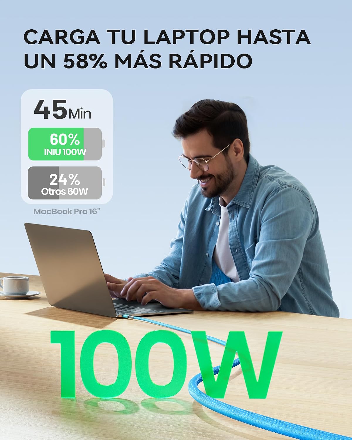 Detalle 2 de INIU USB C auf USB C Kabel 100W, 2m+2m blau