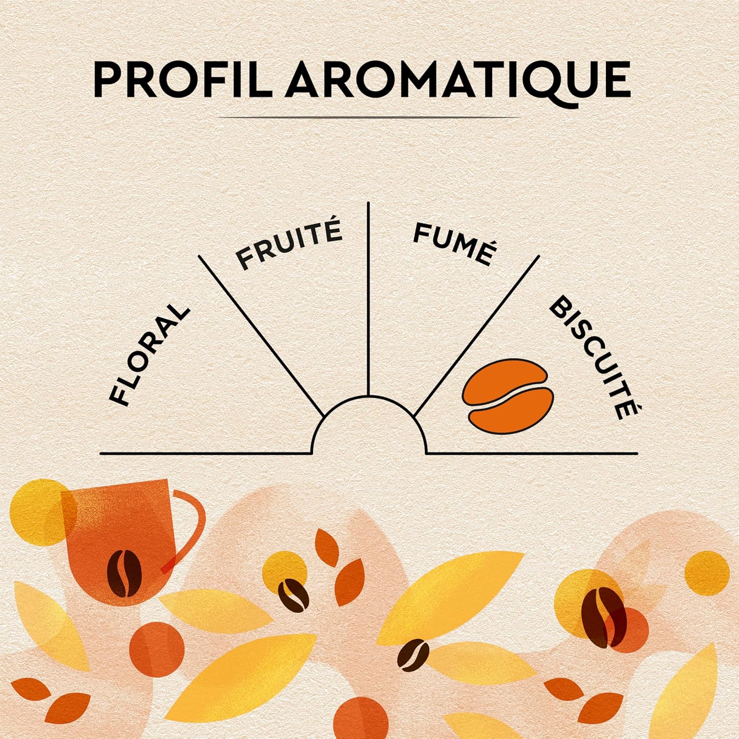 Thumbnail 3 de CARTE NOIRE 1 kg café en grains