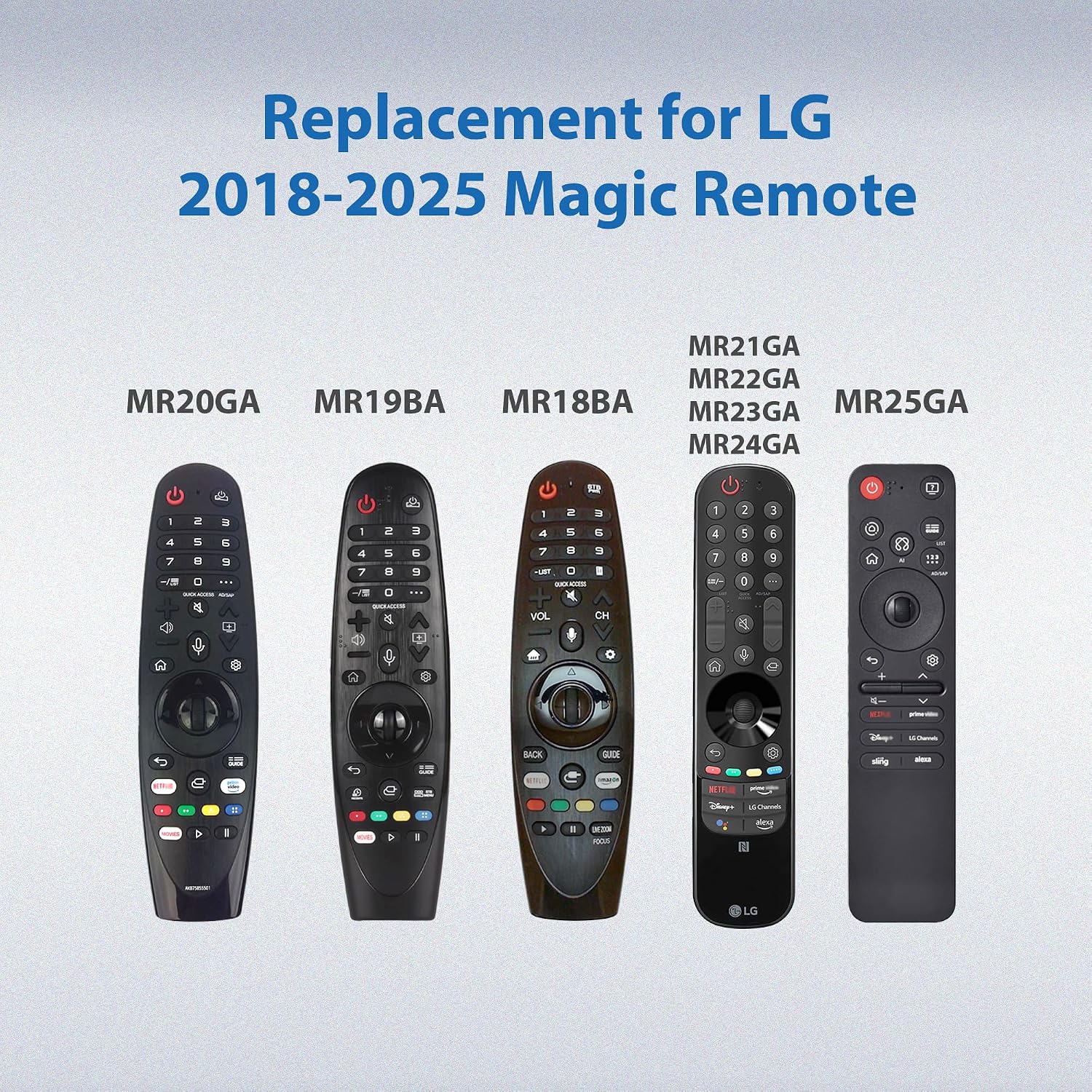 Detalle 2 de LG TV Magic Remote Replacement (MR18/19/20/21/22/23/24/25 GA) – Universal Voice & Pointer Remote