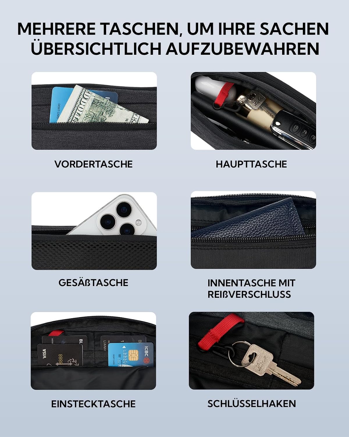 Thumbnail 2 de WATERFLY Bauchtasche Hüfttasche Sport 1er-Pack