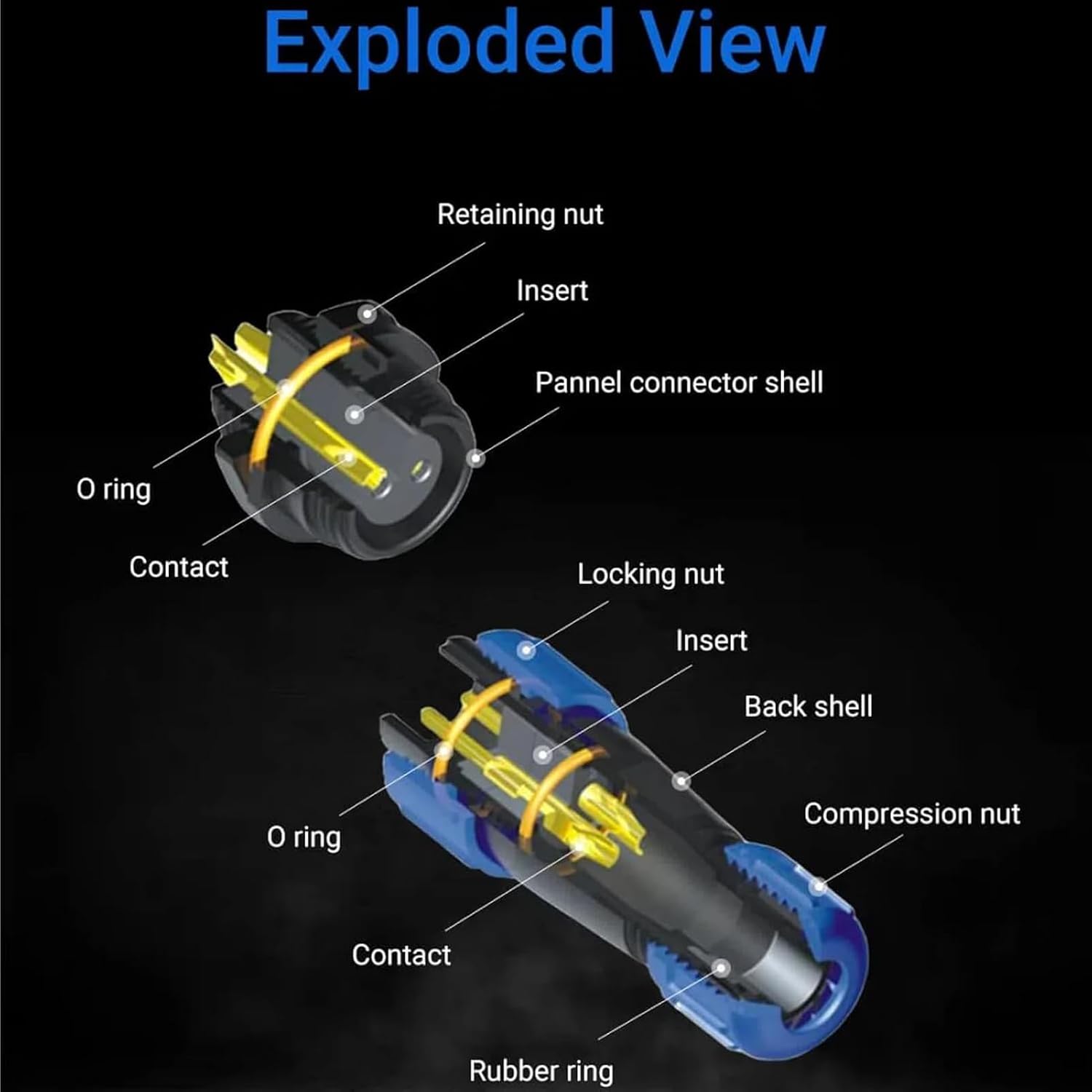 Detalle 2 de Elecbee SP17 7-Pin Aviation Circular Connector System — IP68 Waterproof & Dustproof, Panel Mount Socket + Cable Plug