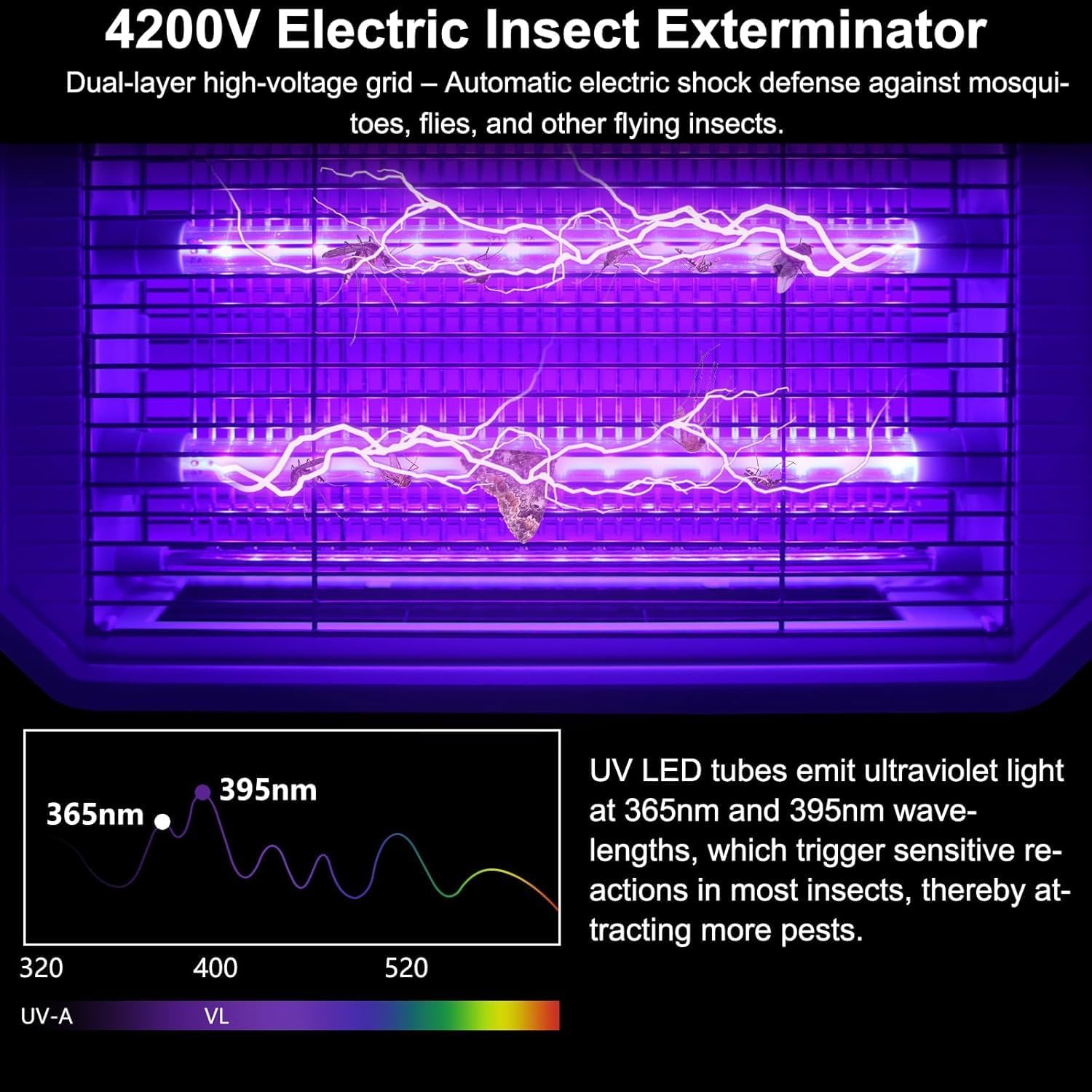 Detalle de Loowoko Lámpara Antimosquitos Interior 4200V con Doble LED UV 365 nm
