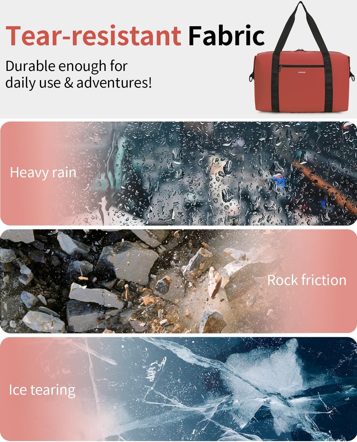 Thumbnail 3 de ECOHUB for Ryanair Cabin Bags 40x30x20 (2-Pack) Foldable Underseat Holdall – 24L, Water-Resistant, Recycled Fabric