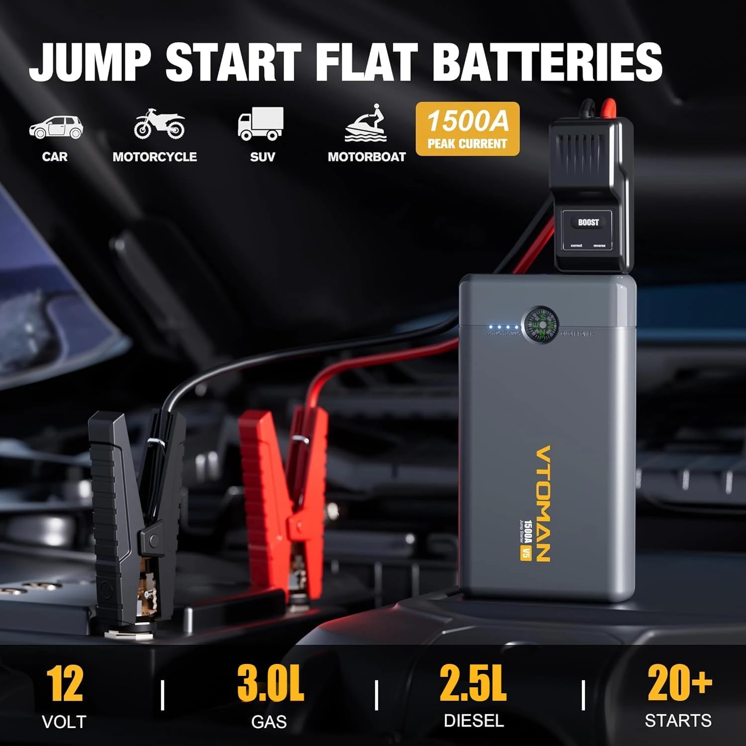 Thumbnail 1 de VTOMAN V5 Jump Starter Power Pack: 1500A Portable Car Booster for 12V Vehicles