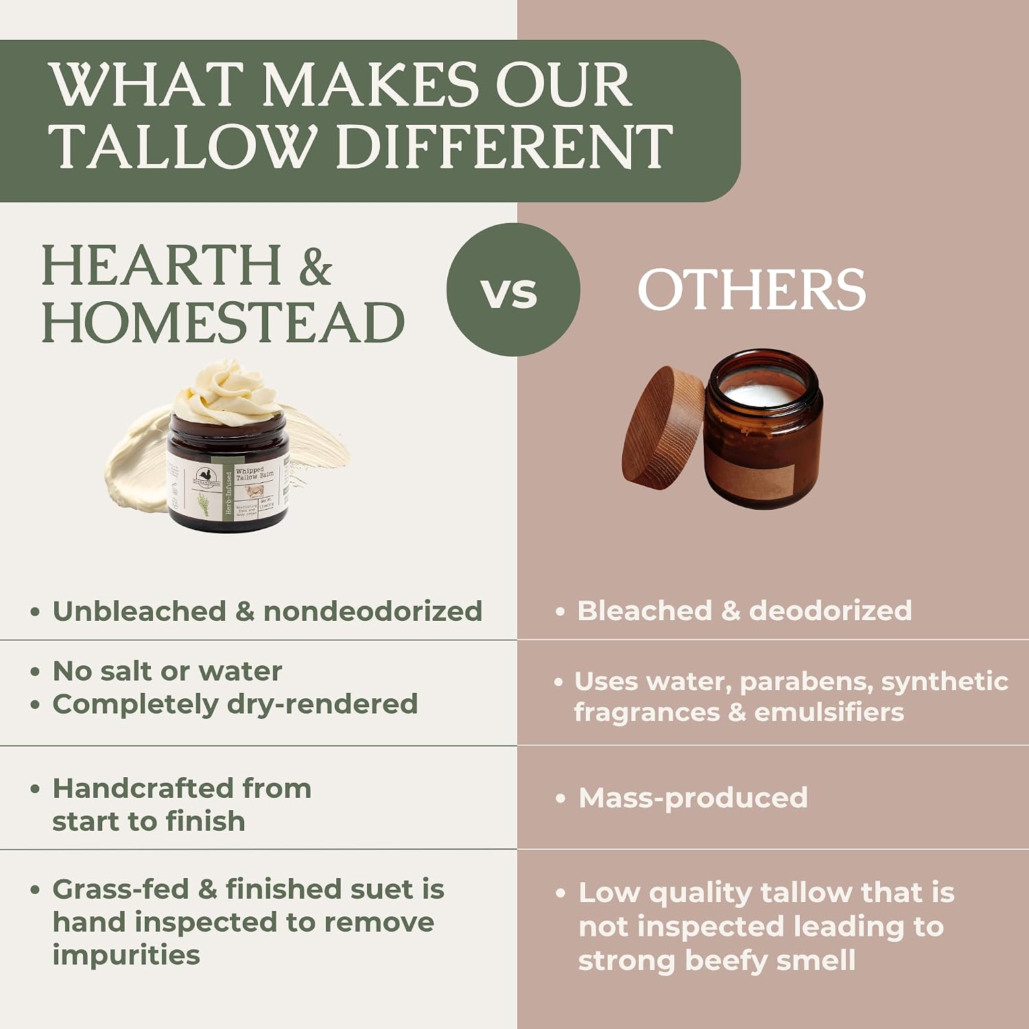Detalle de Hearth & Homestead Whipped Beef Tallow Balm, Unscented, 1.3 oz