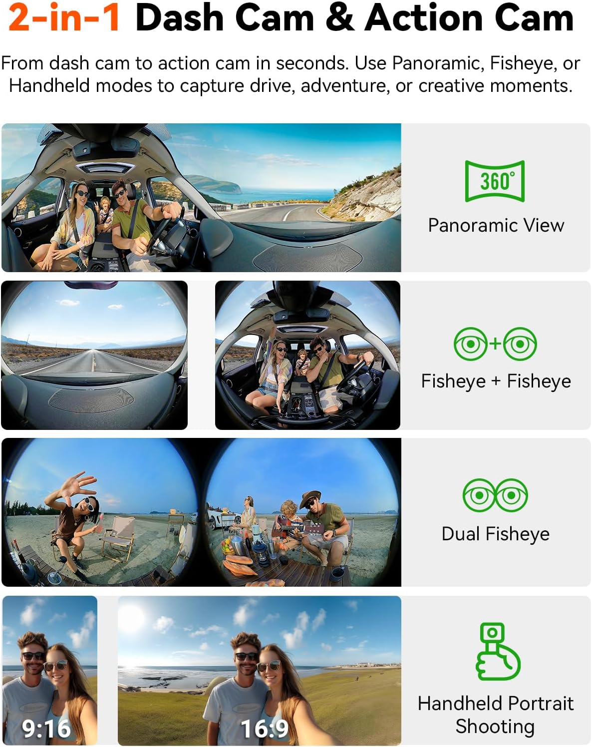 Thumbnail 5 de Vantrue E360 ACE 585° all-channel dash cam
