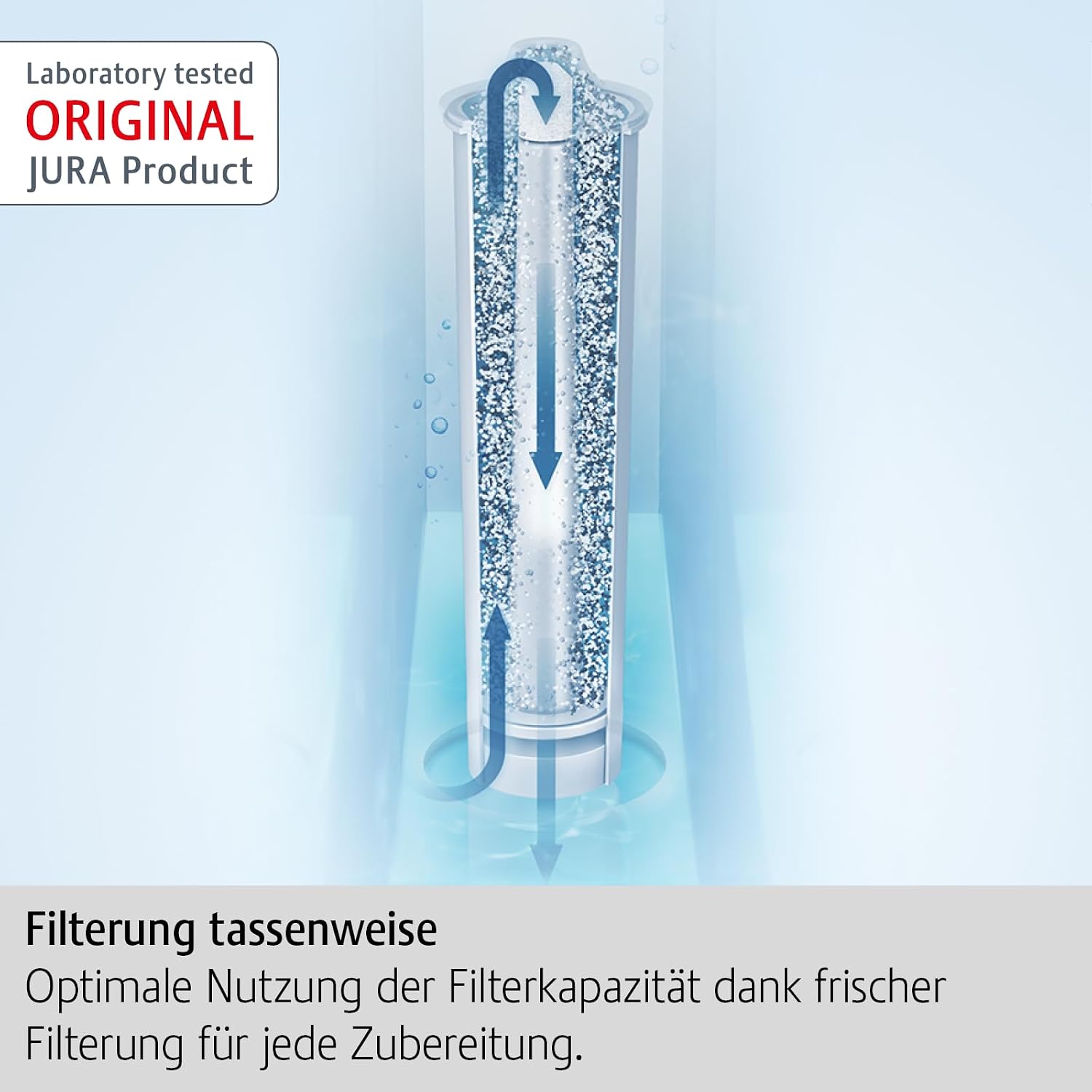 Detalle de JURA Claris Smart+ 24232 – wkłady filtrujące do ekspresów, zestaw 3 szt.