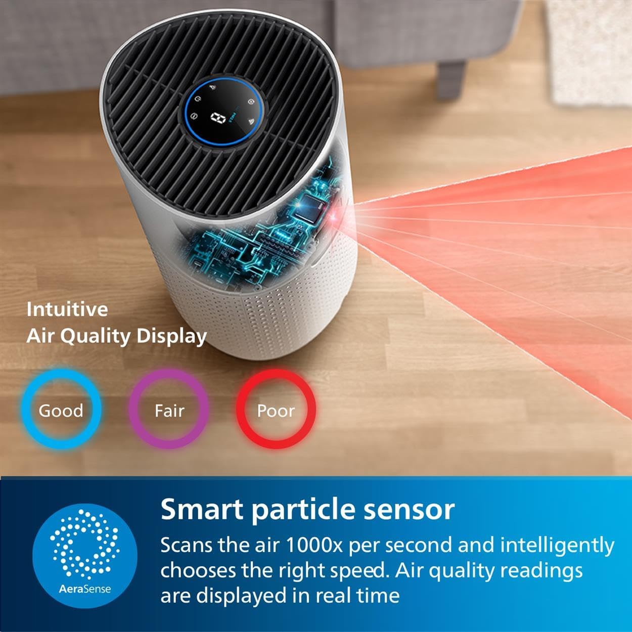 Thumbnail 6 de Philips 1000i Series Air Purifier removes germs, dust and allergens