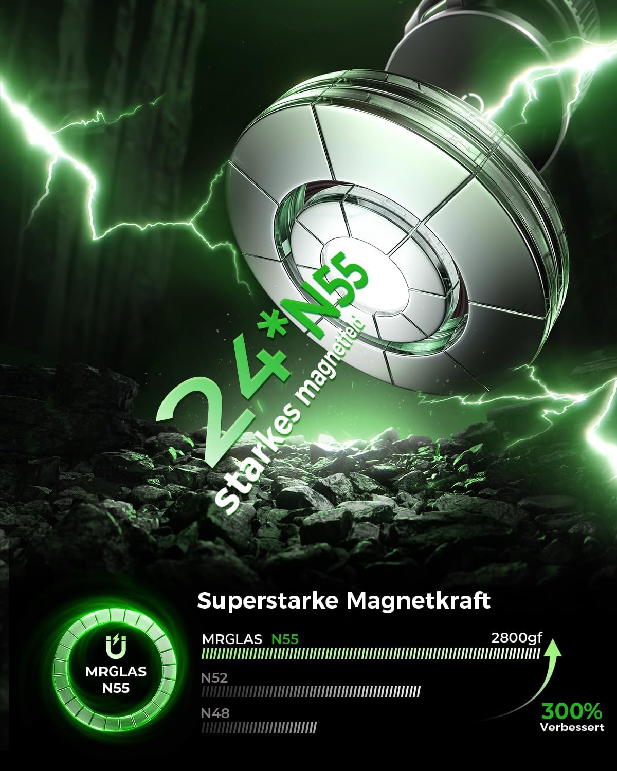 Thumbnail 4 de MRGLAS 15W Vakuum-Magnetische Handyhalterung mit Ladefunktion – 360° Verstellbar, MagSafe