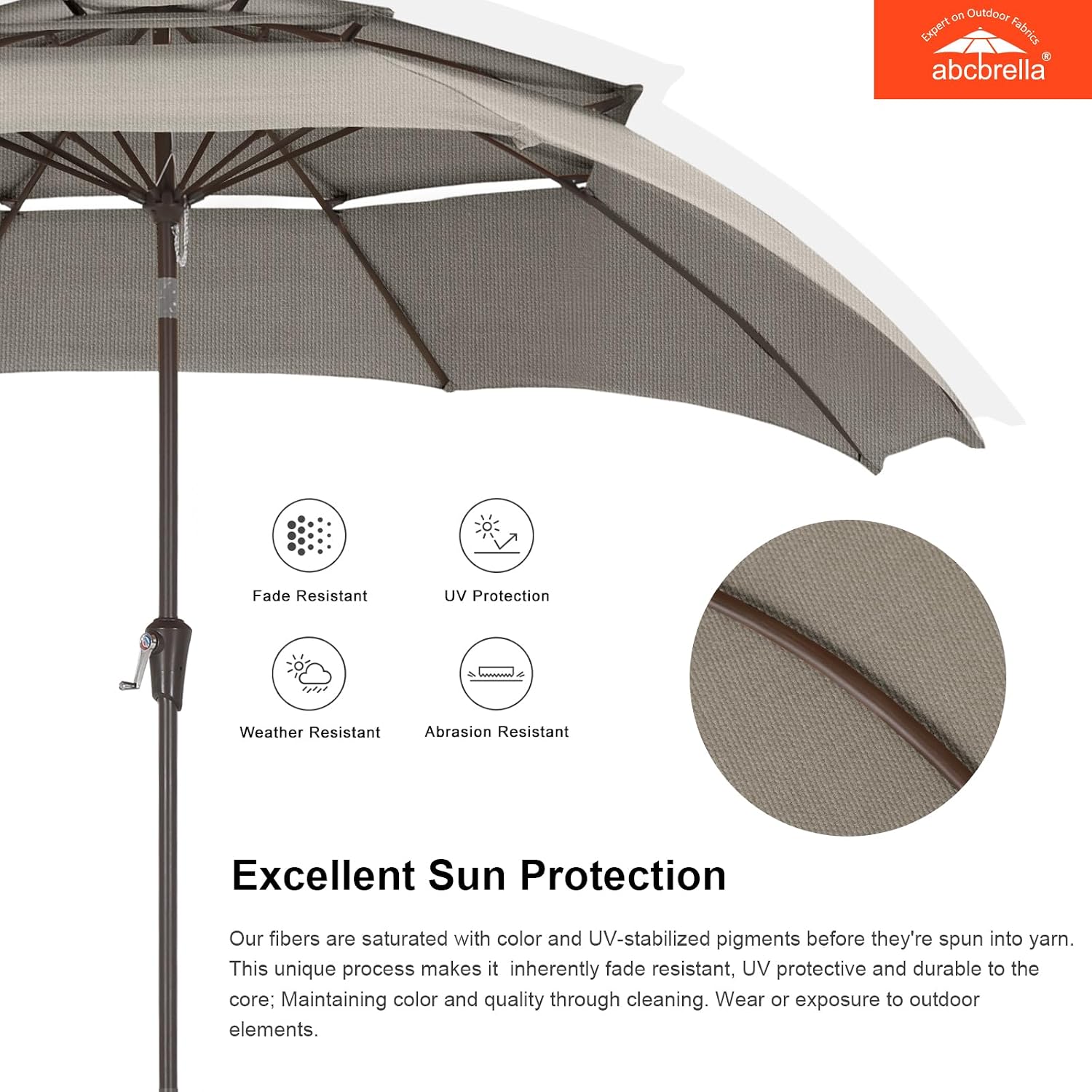 Detalle 1 de ABCCANOPY Patio Umbrella, 9FT