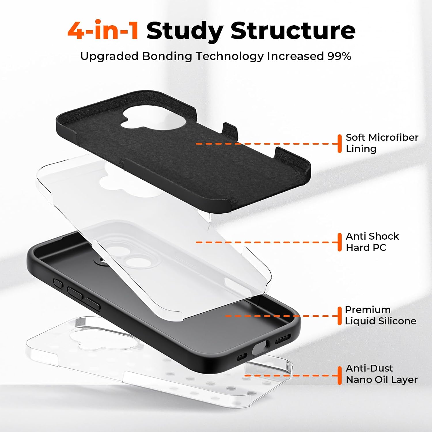 Thumbnail 2 de SUPFINE Designed for iPhone 16 Case: Premium Liquid Silicone with Upgraded Camera Protection