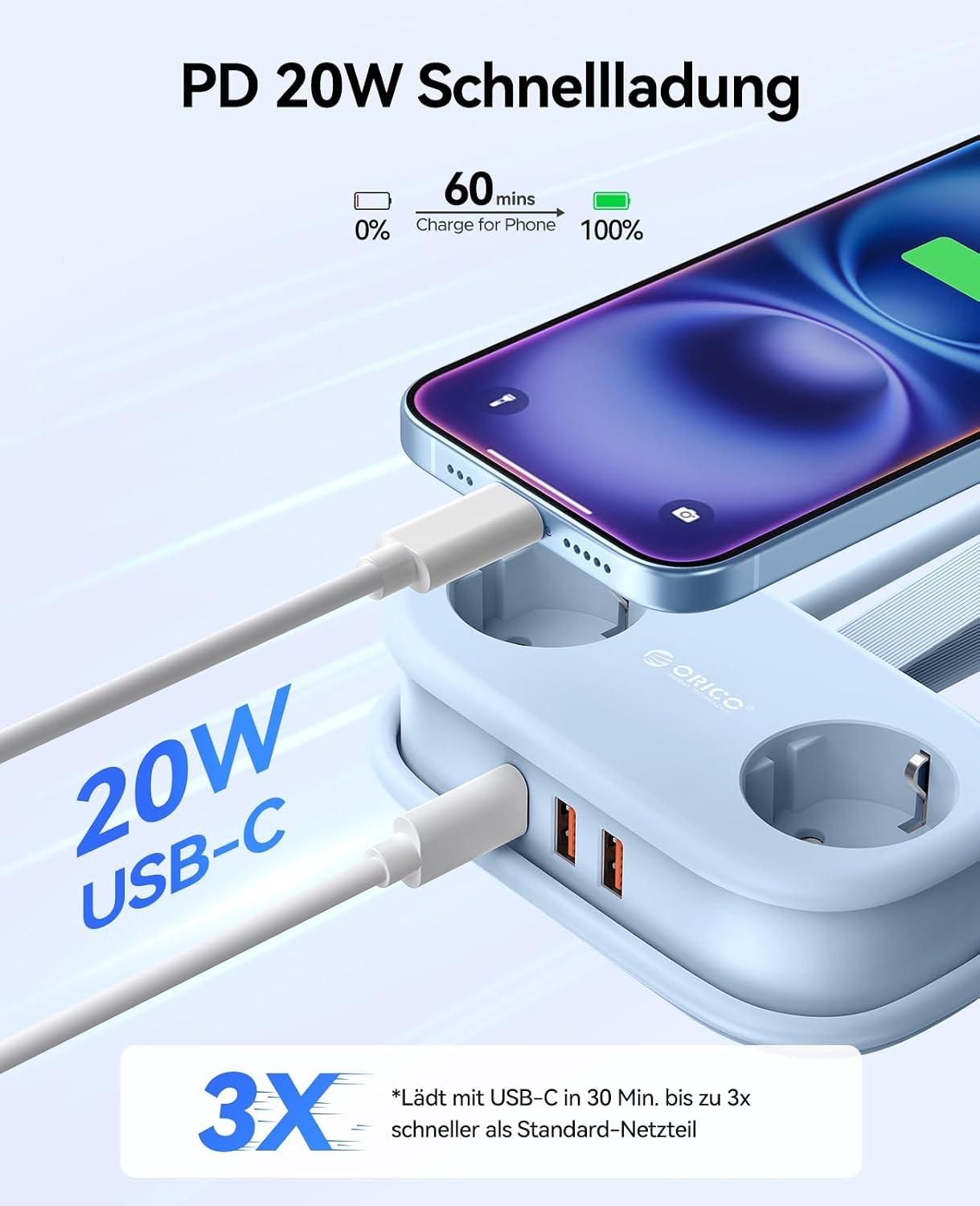 Detalle de ORICO Steckdosenleiste USB C PD 20 W