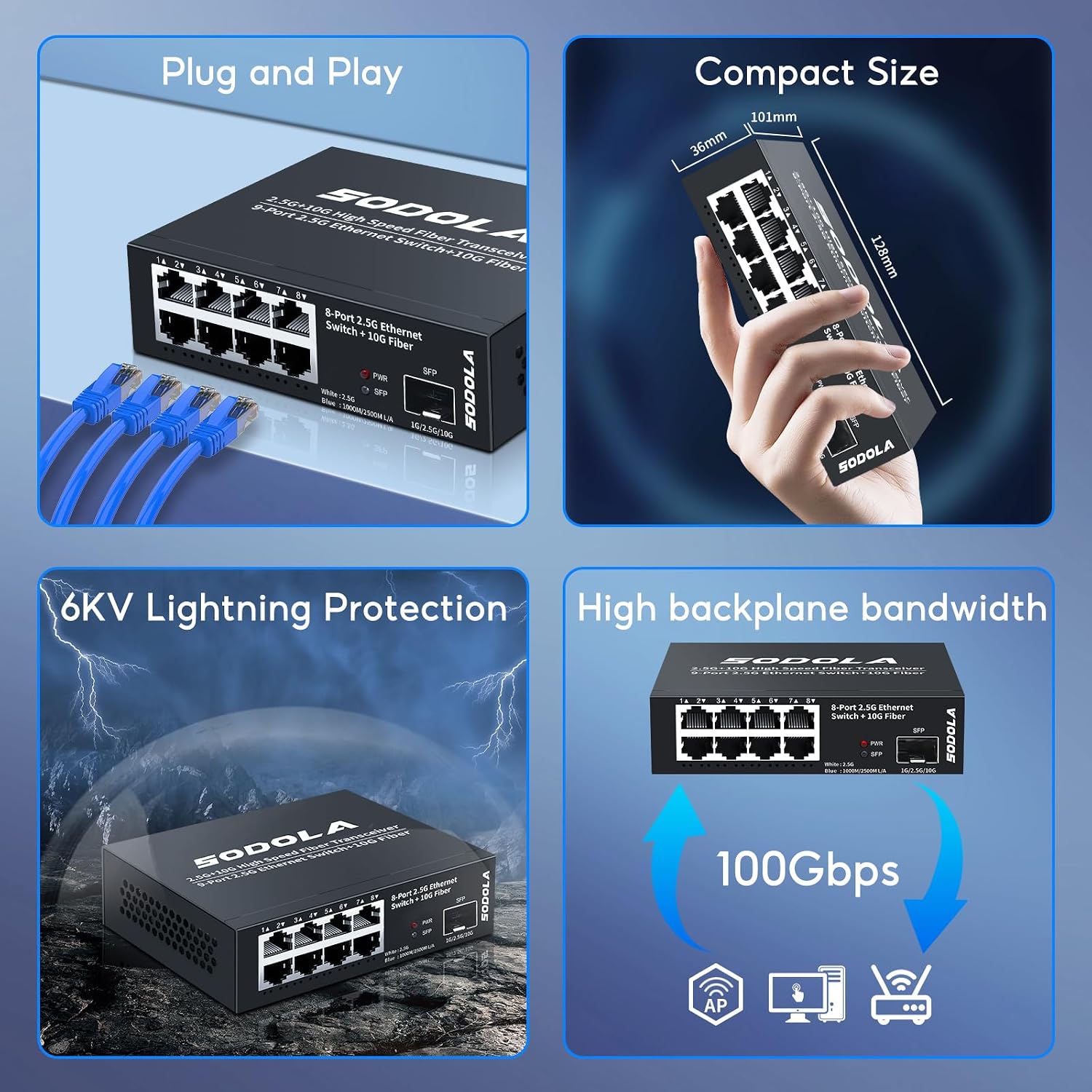 Thumbnail 6 de SODOLA 8-Port 2,5Gbit Switch – Unmanaged Netzwerkswitch