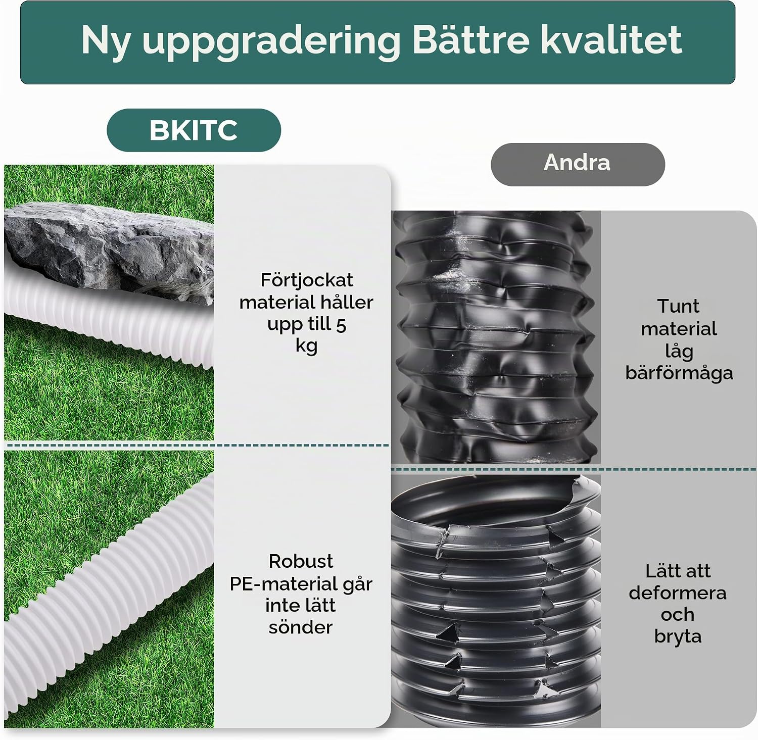 Detalle 2 de BKITC flexibel stuprörsförlängning, 47–150 cm, för 80/100 mm