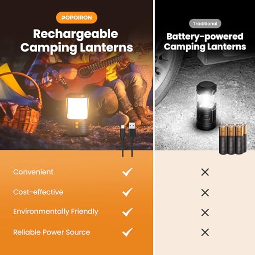 Thumbnail 6 de PopoIron, lot de 2 lanternes LED rechargeables 1 000 lm, 3 couleurs