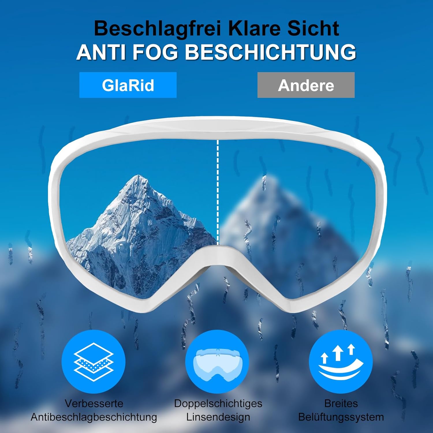 Detalle de GlaRid Snowboard-Skibrille 100 Prozent UV400