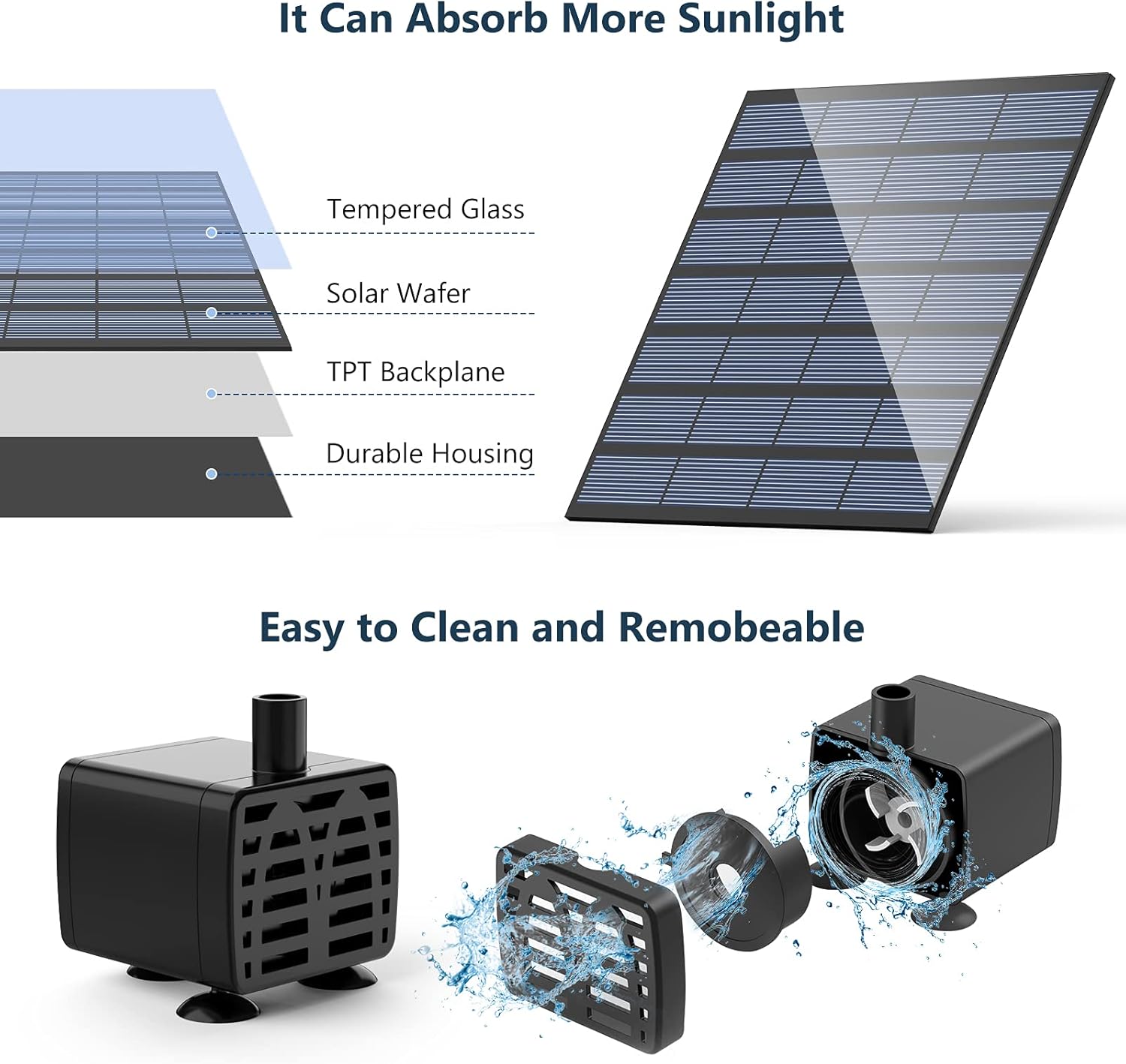 Thumbnail 3 de AISITIN 2026 Update DIY Solar Water Pump Kit for Water Feature Outdoor
