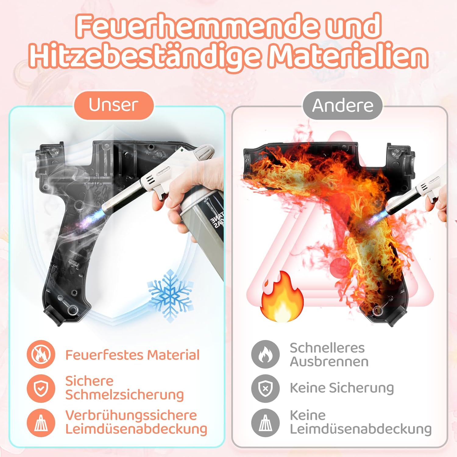 Detalle de Kejector Feuerfest Heißklebepistole 20W