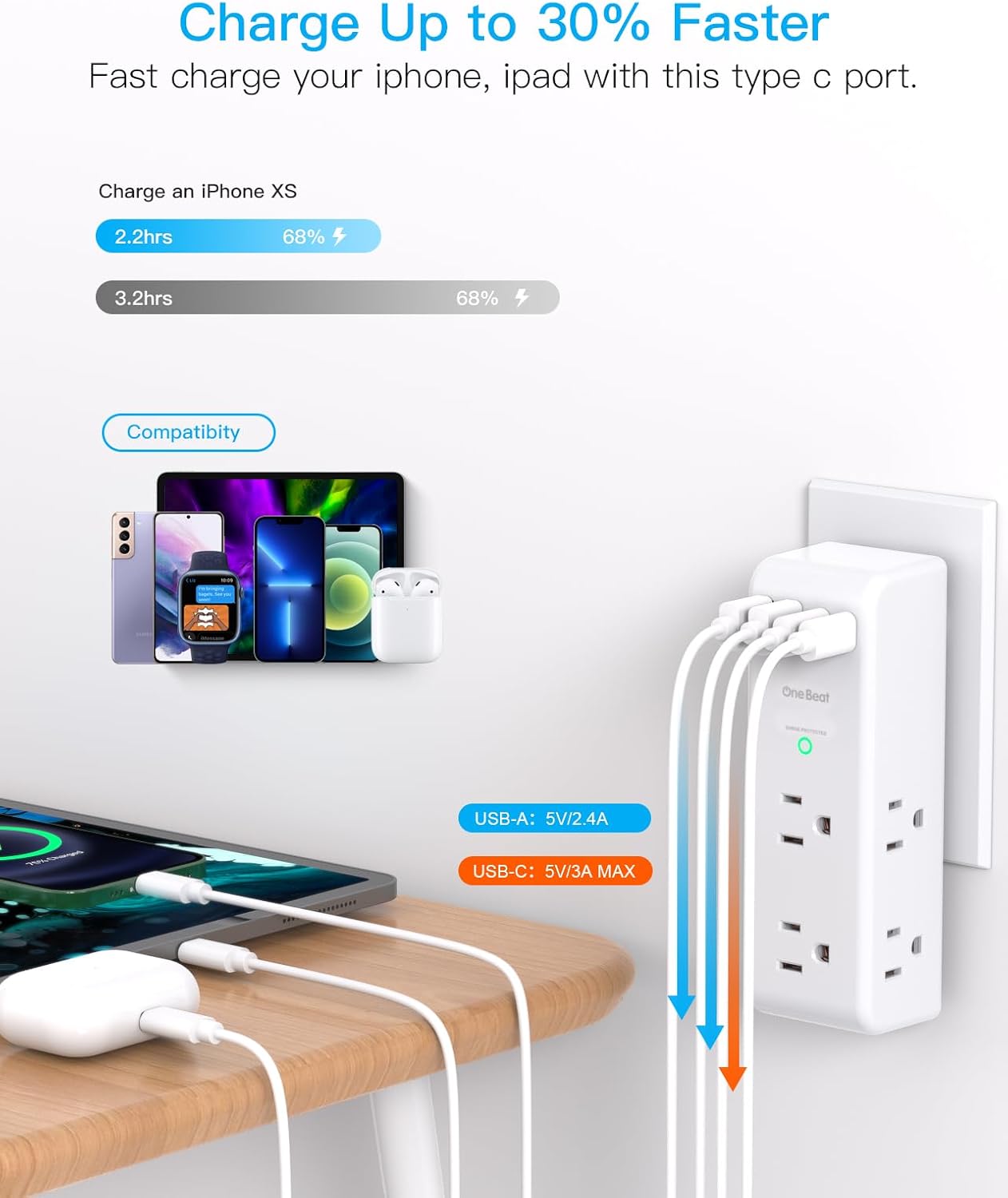 Thumbnail 3 de Surge Protector Outlet Extender with Rotating Plug — 6 AC Outlets + 4 USB (2 USB-C), 1800J surge protection