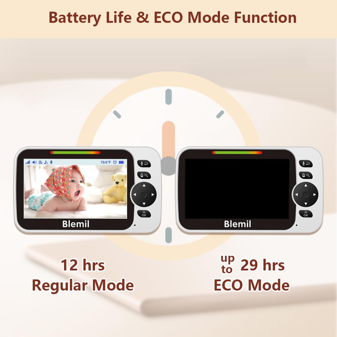 Thumbnail 2 de Blemil 5" Split-Screen Baby Monitor with 30-Hour Battery and Remote Pan/Tilt/Zoom