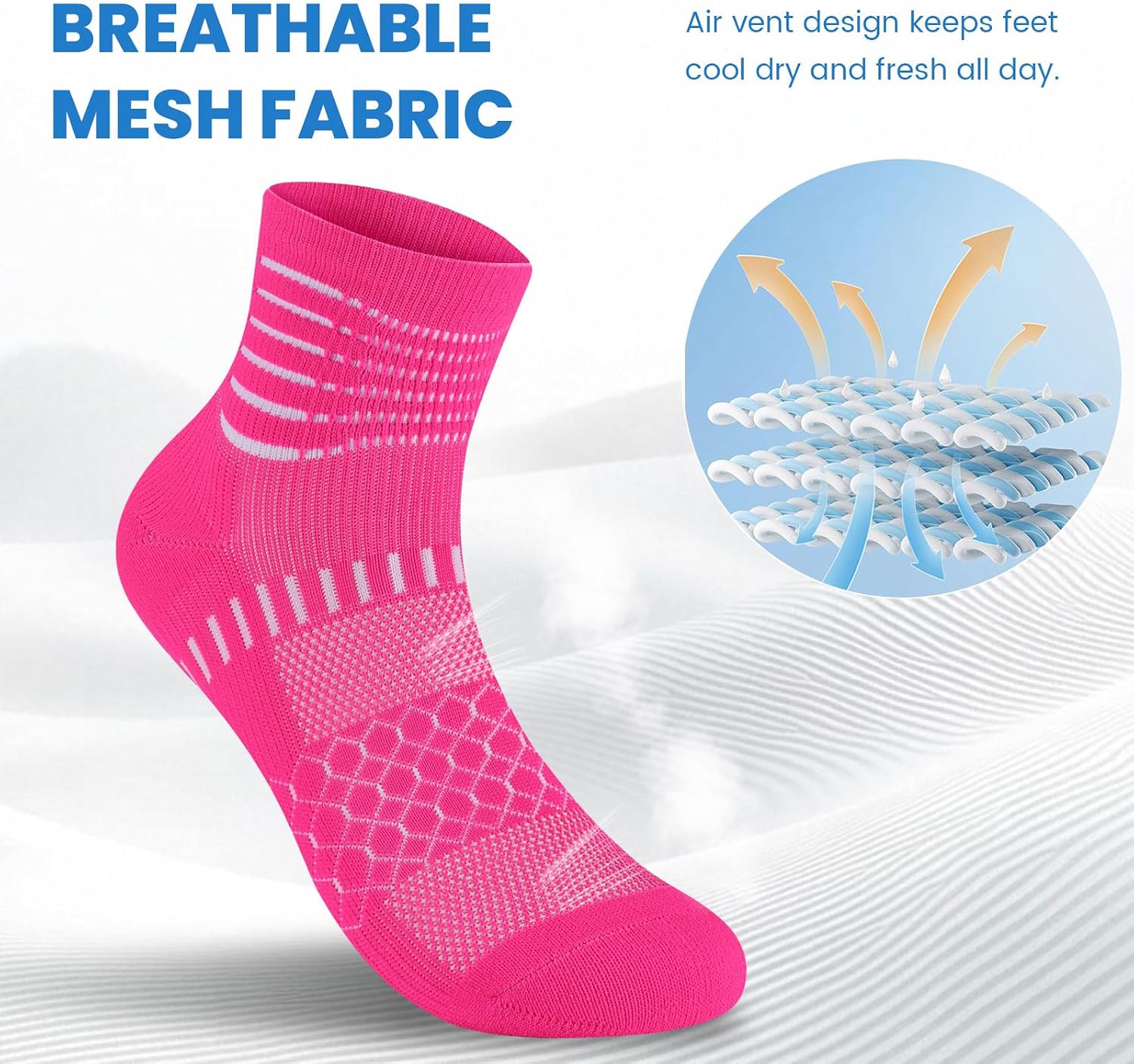 Detalle 2 de IRAMY IRCS001-CA Ankle Compression Socks, Cushioned for Running