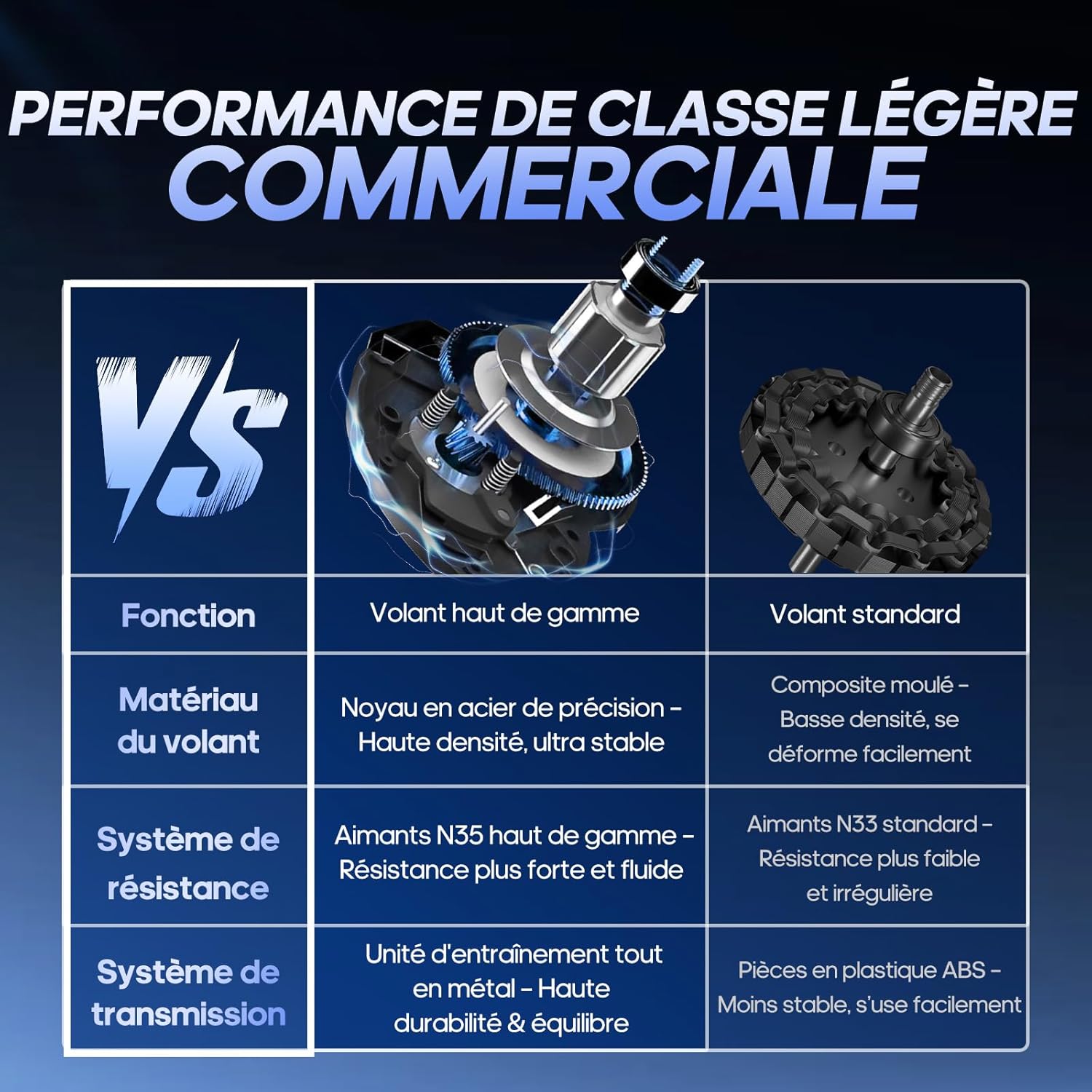 Detalle 2 de DMASUN Vélo d’appartement avec résistance magnétique et volant d’inertie lourd (jusqu’à 180 kg) + support d’haltères