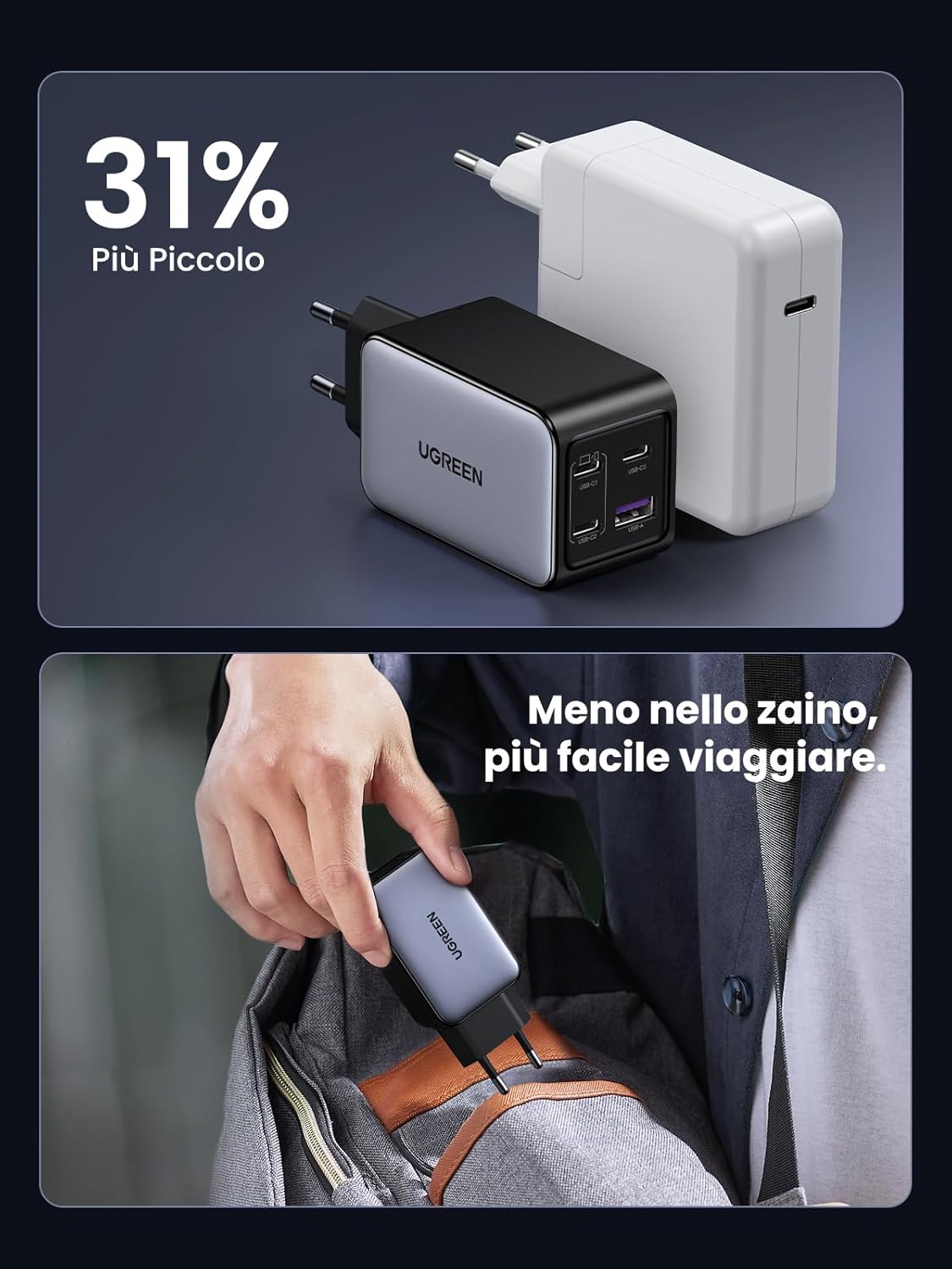Thumbnail 4 de UGREEN Nexode 65W Caricatore GaN 3 USB-C + 1 USB-A: potenza compatta per laptop, tablet e phone