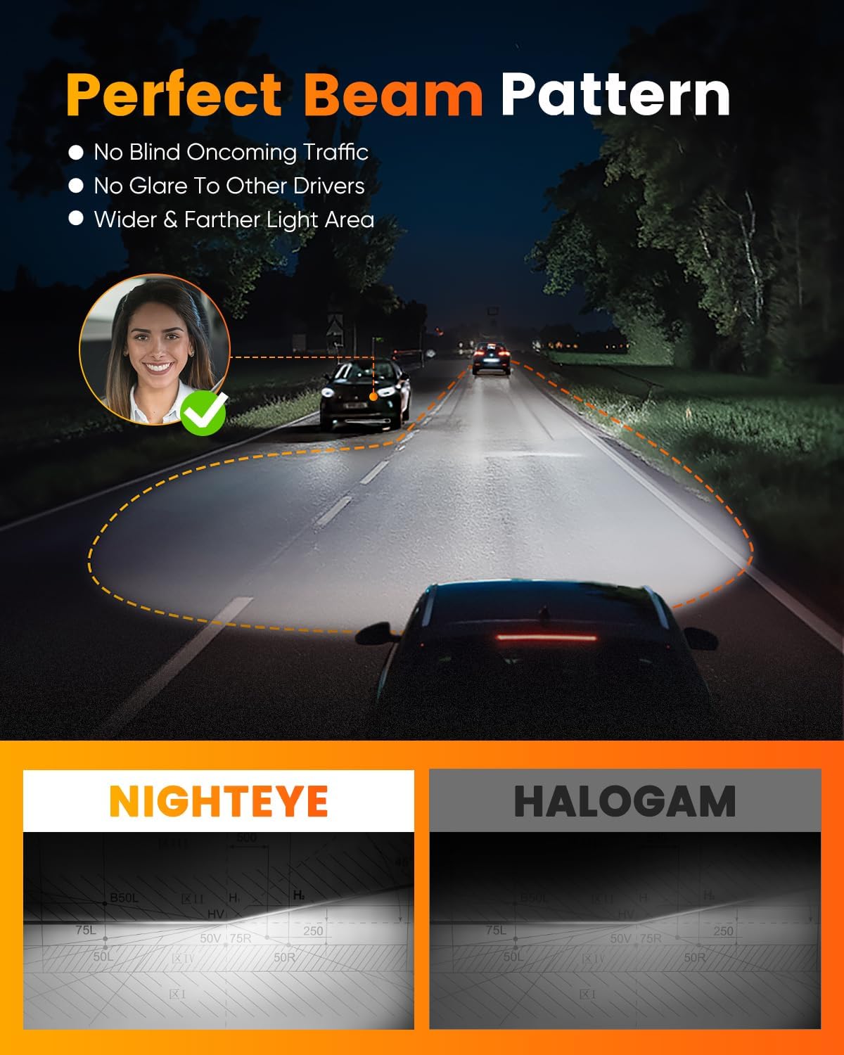 Thumbnail 3 de NIGHTEYE H7 LED Headlight Bulb (IP68, 6500K) – Plug-and-Play pack of 2