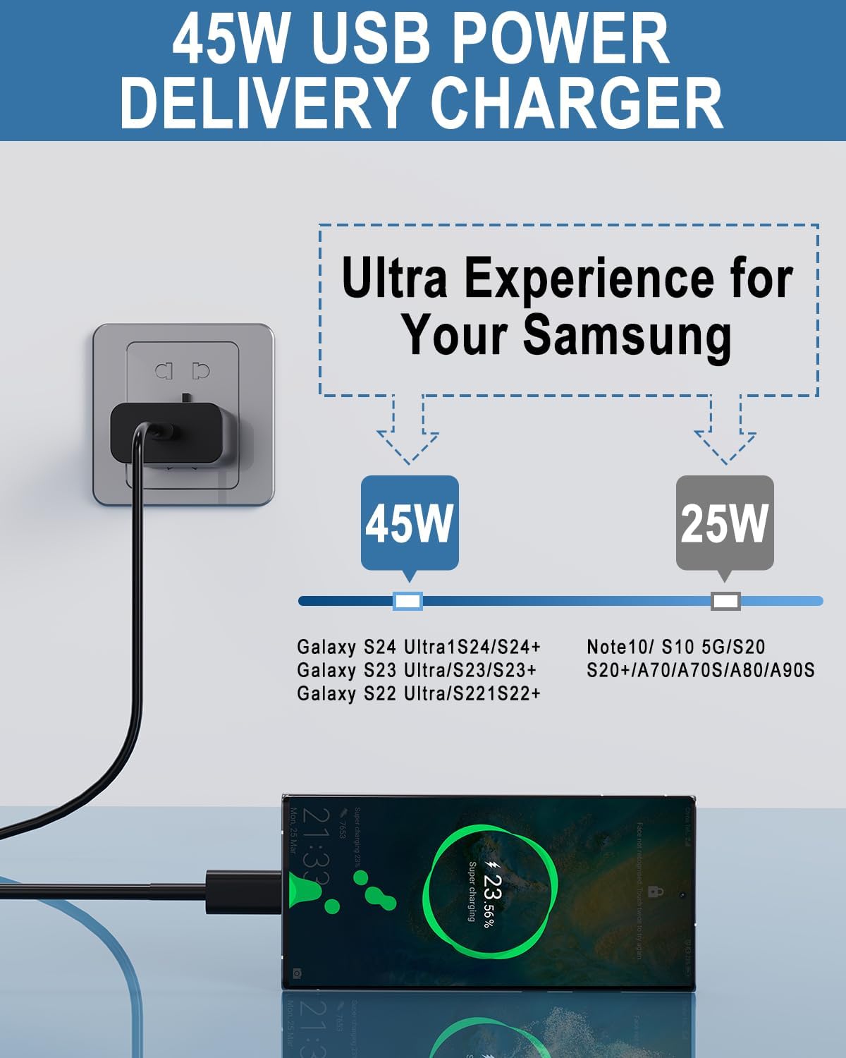 Thumbnail 2 de Super Fast Charger USB C 45W 2 PACK
