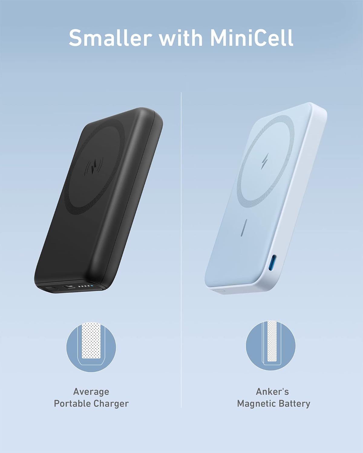 Thumbnail 6 de Anker 622 MagGo Banco de Energía Magnético Inalámbrico