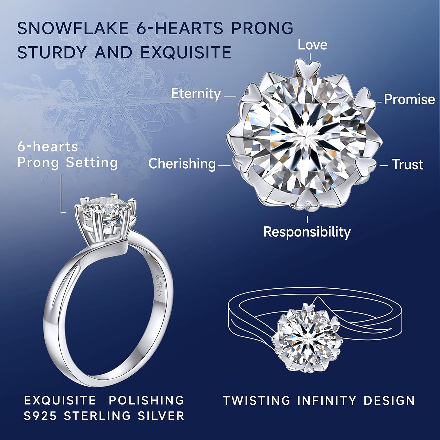 Detalle 2 de MomentWish Anillo 1‑2 quilates Moissanite 💍
