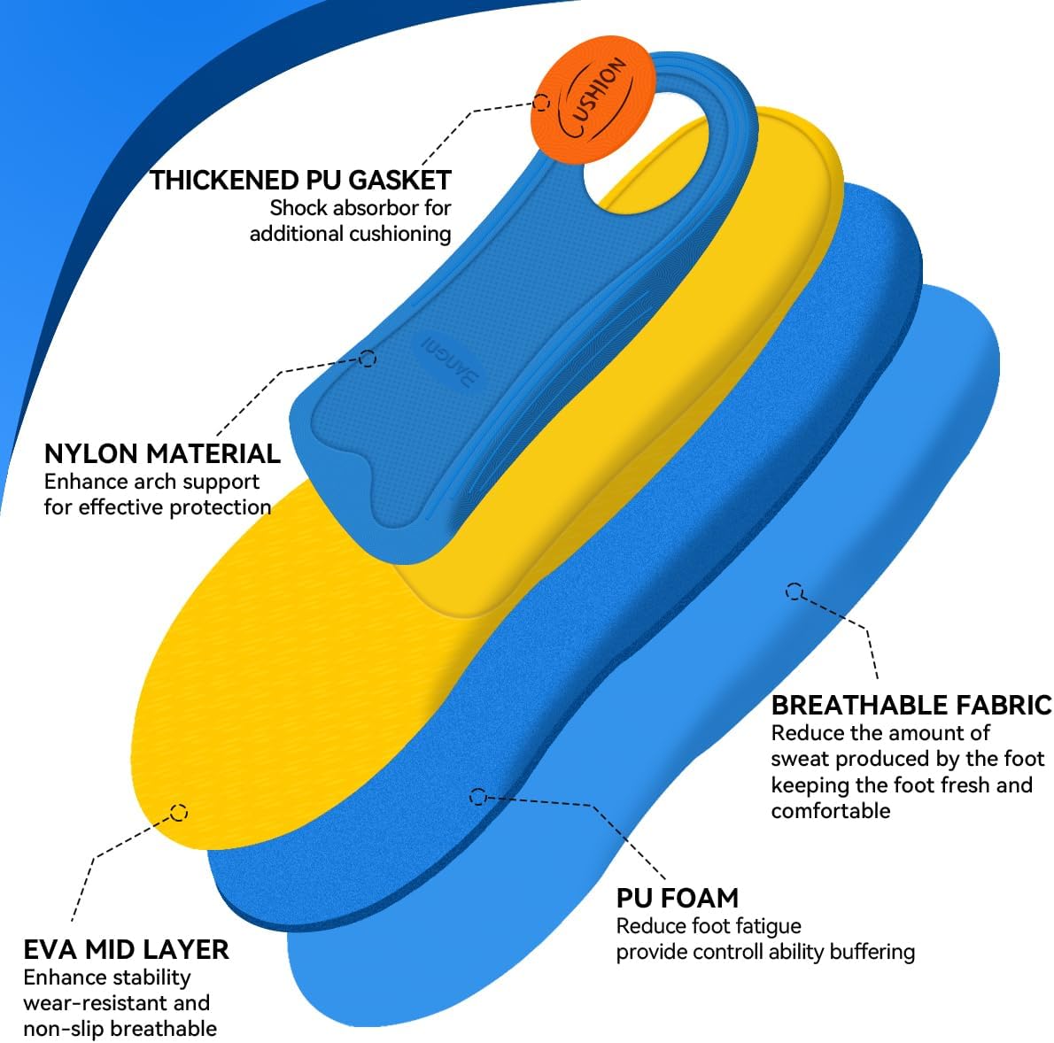 Thumbnail 4 de 3ANGNI Heavy Duty Plantar Fasciitis Insoles