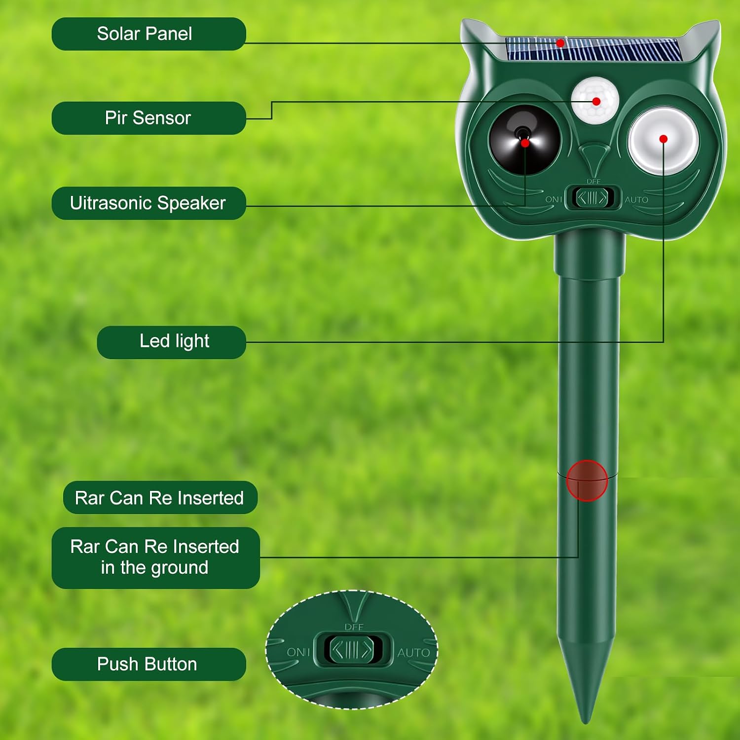 Detalle de Cat Repellent For Gardens with LED Flash, PIR Motion Sensor and Multi-Mode Ultrasonic Deterrent