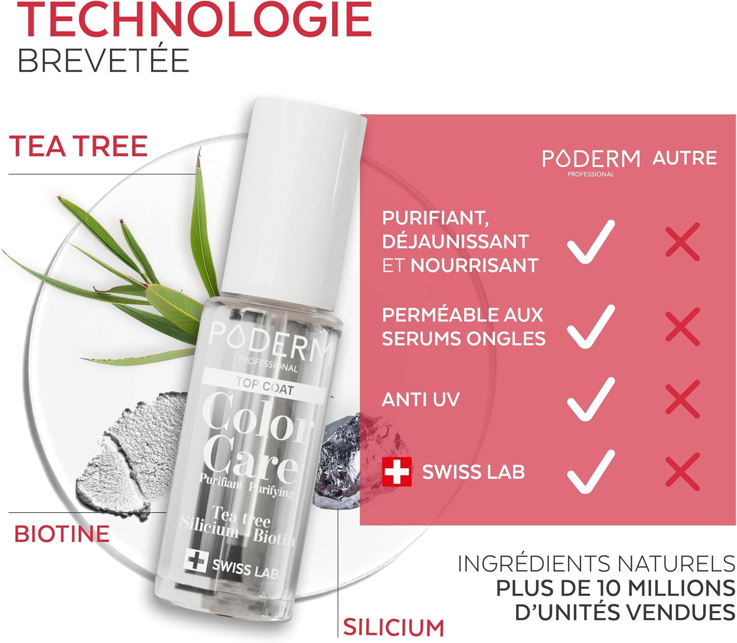 Thumbnail 3 de PODERM Tea Tree Top Coat nagellak, 8 ml met glanzende afwerking