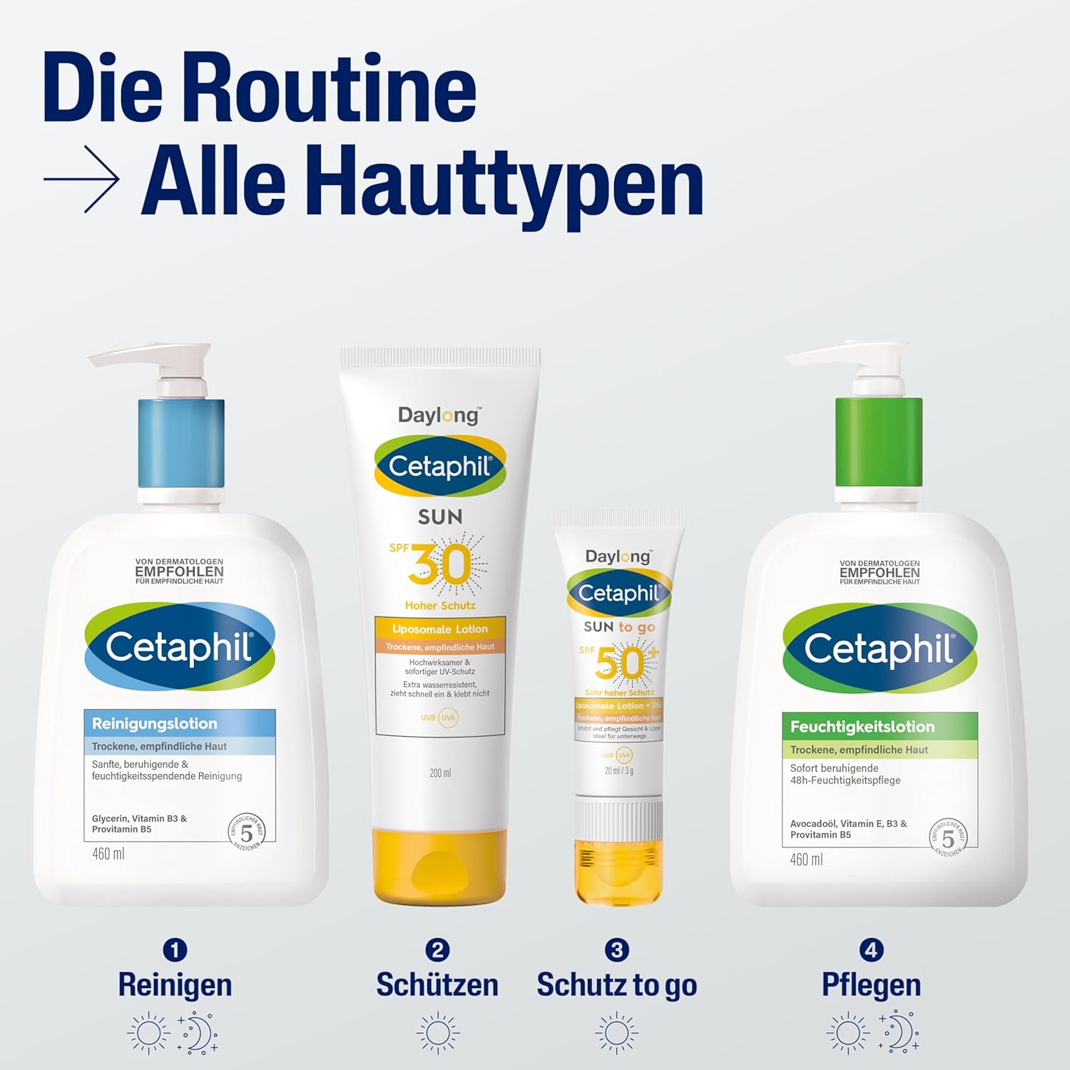 Thumbnail 6 de Cetaphil Sun Liposomale Sonnenlotion SPF 30, 200 ml – Dermatologischer Schutz für trockene und empfindliche Haut