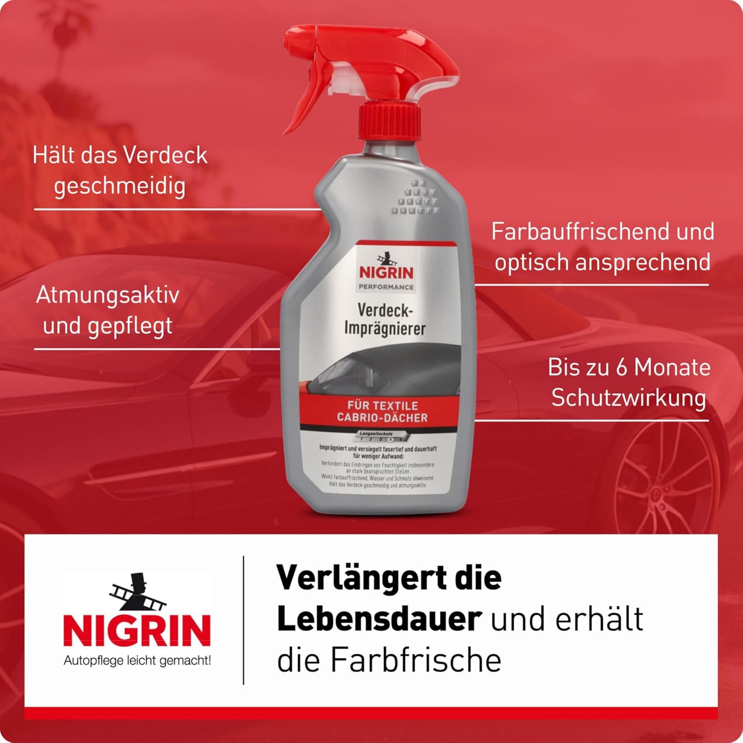Thumbnail 5 de NIGRIN Verdeck Imprägnierer 500 ml – wasser- und schmutzabweisend, bis zu 6 Monate Abperl-Effekt