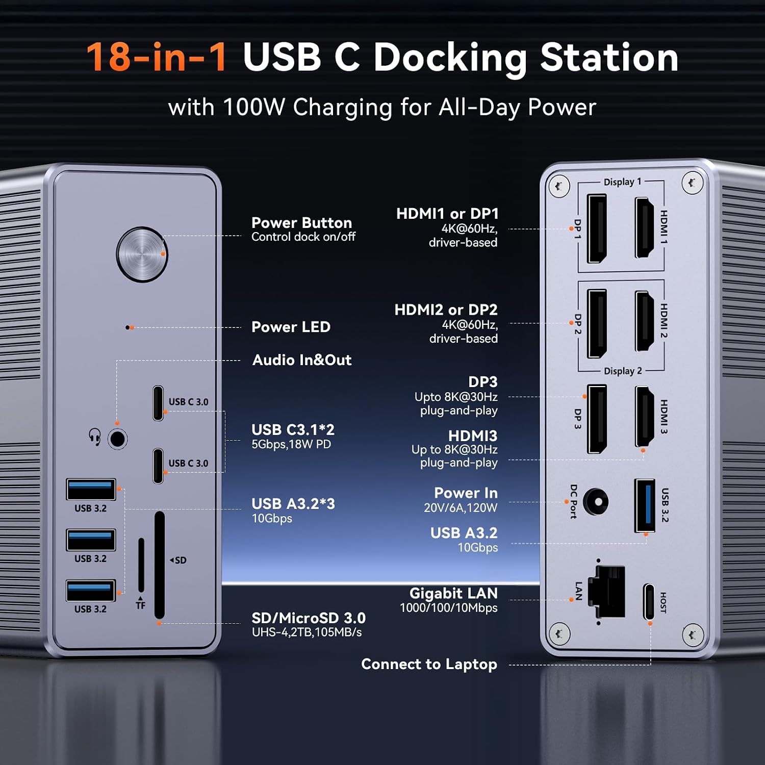 Thumbnail 2 de TobenONE DisplayLink Triple 4K Docking Station 120W