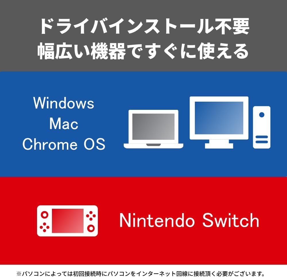 Detalle de バッファロー LUD-U3-AU101BK/N USB-Aドッキングステーション USB 3.2・Giga対応LAN搭載