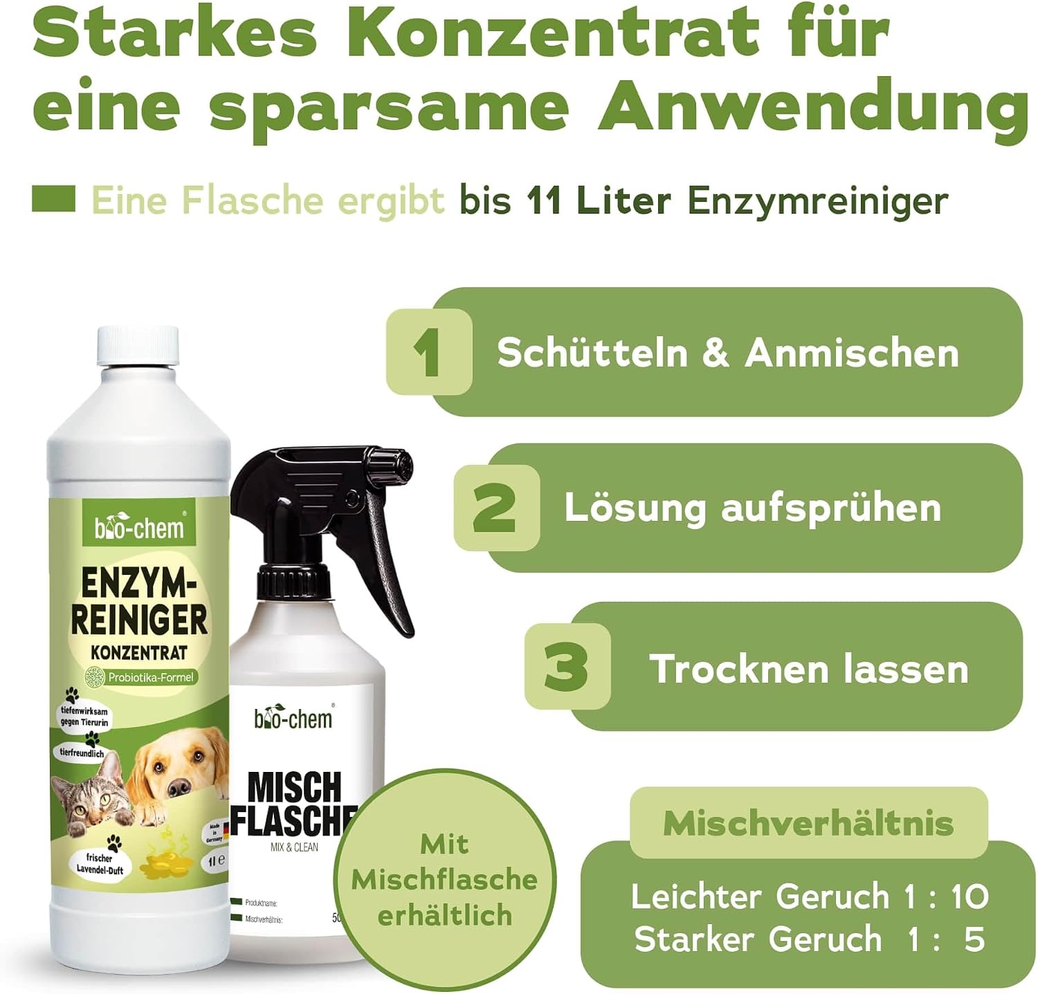Thumbnail 4 de bio-chem Enzymreiniger Konzentrat 1L gegen Tiergeruch – Mikrobiologischer Geruchsneutralisierer mit Lavendelduft