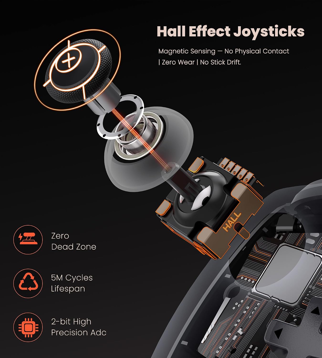 Detalle de Wireless PC Controller with Charging Dock