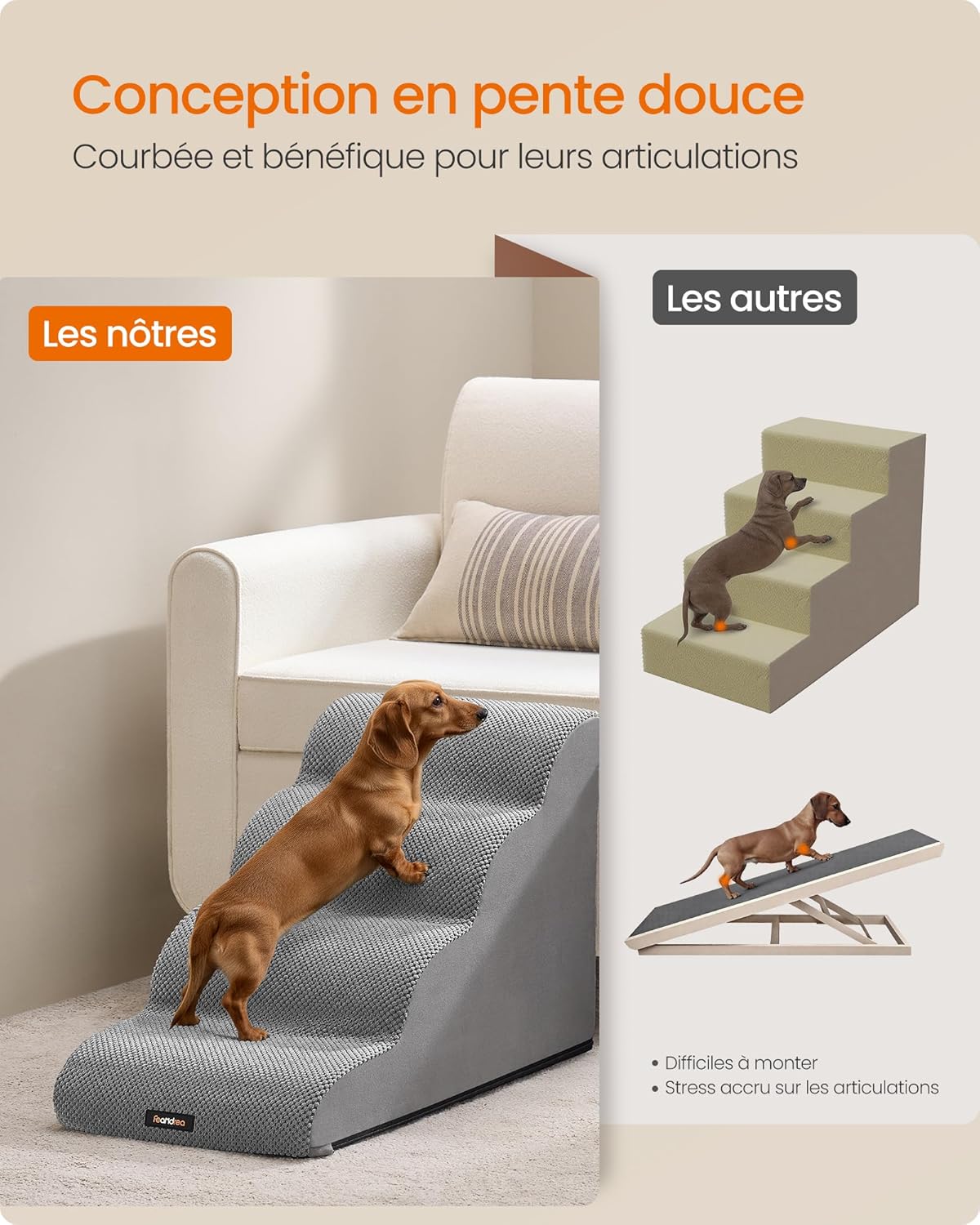 Detalle de Feandrea Escalier pour Chien à 4 Marches en Velours Gaufré – Pente Douce et Housse Lavable (Gris Tourterelle)