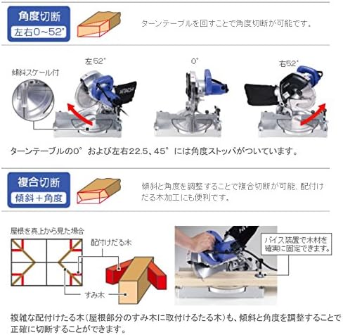 Detalle de HiKOKI FC8FC 卓上丸のこ 刃径216mm・角度切断・左45°傾斜切断対応