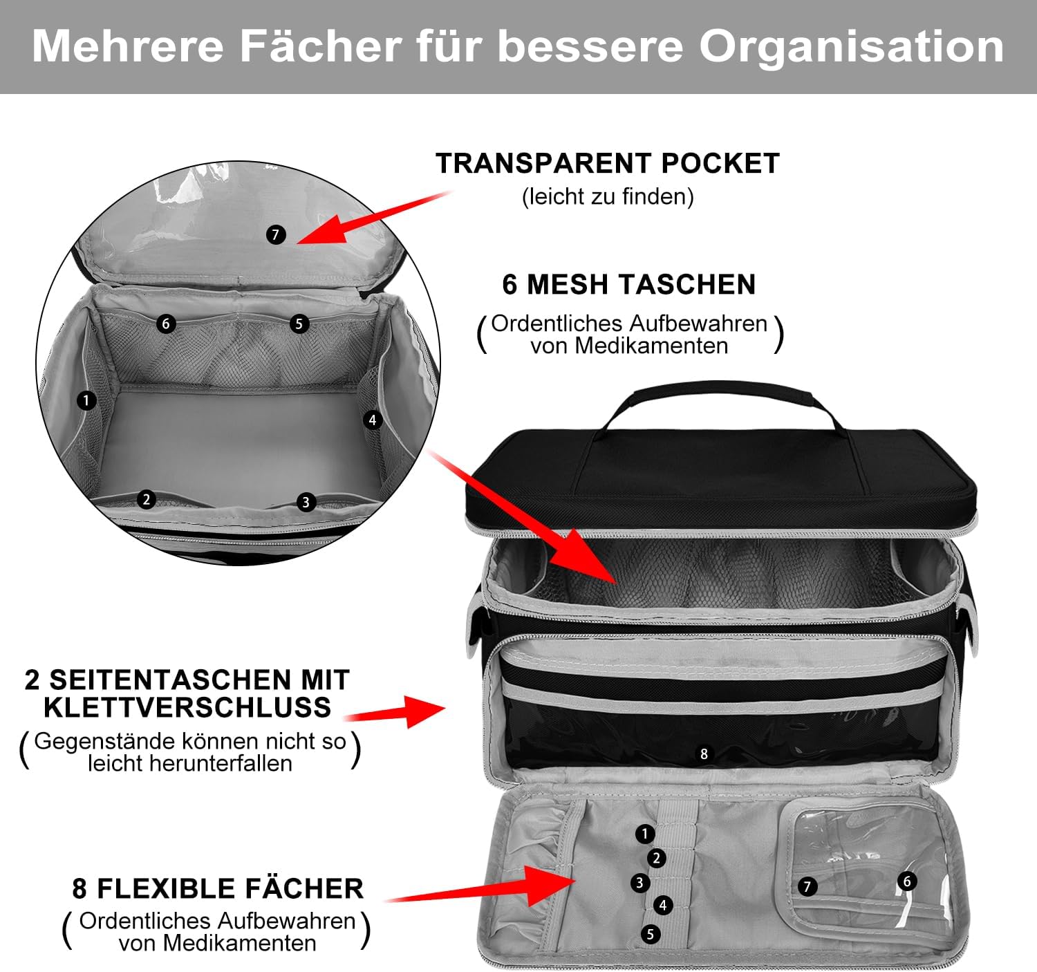 Detalle de BOHEMIABY First Aid Bag 11 L