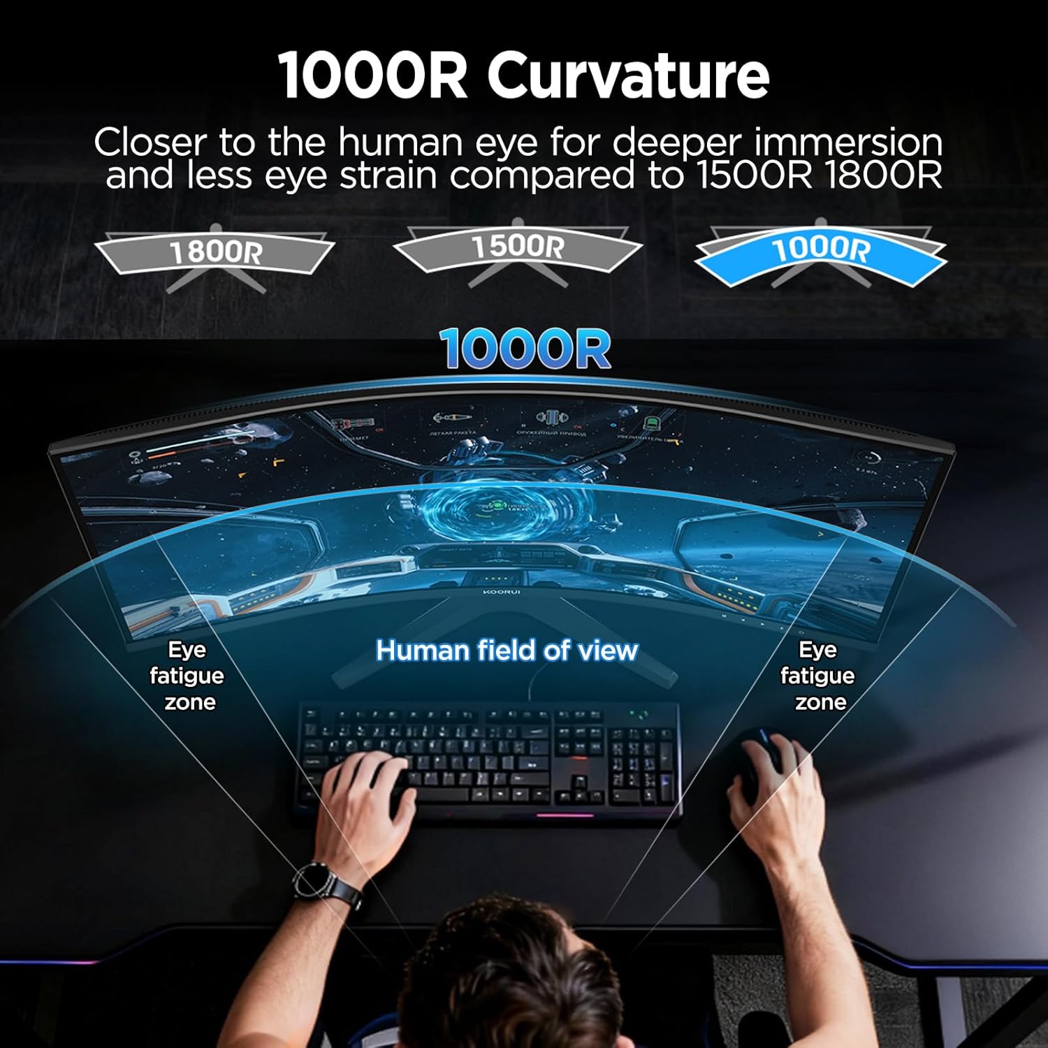 Detalle 2 de KOORUI 34-inch Curved Gaming Monitor