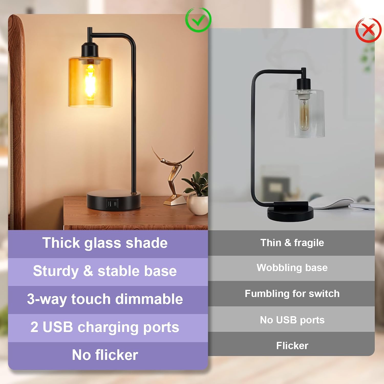 Detalle de Aooshine industrial table lamps with amber glass shade (2-pack, touch dimmable, USB ports, bulbs included)