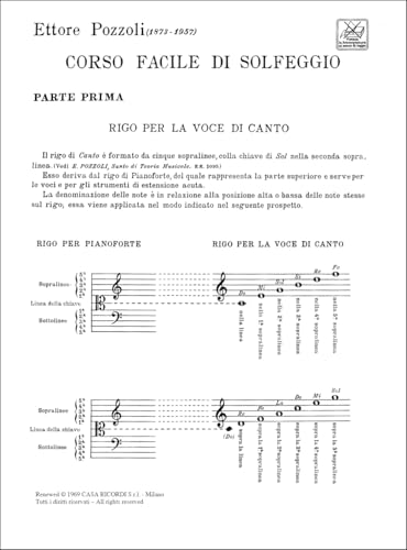 Detalle 2 de Ettore Pozzoli Corso Facile di Solfeggio – Parte 1 (Edizioni Ricordi)