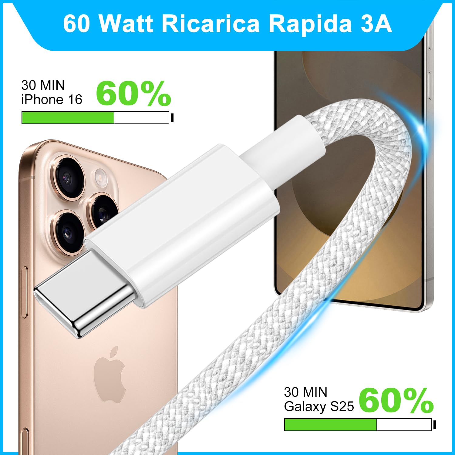 Detalle de Lemsen iPhone 15 cavo USB-C 60W 2 pezzi