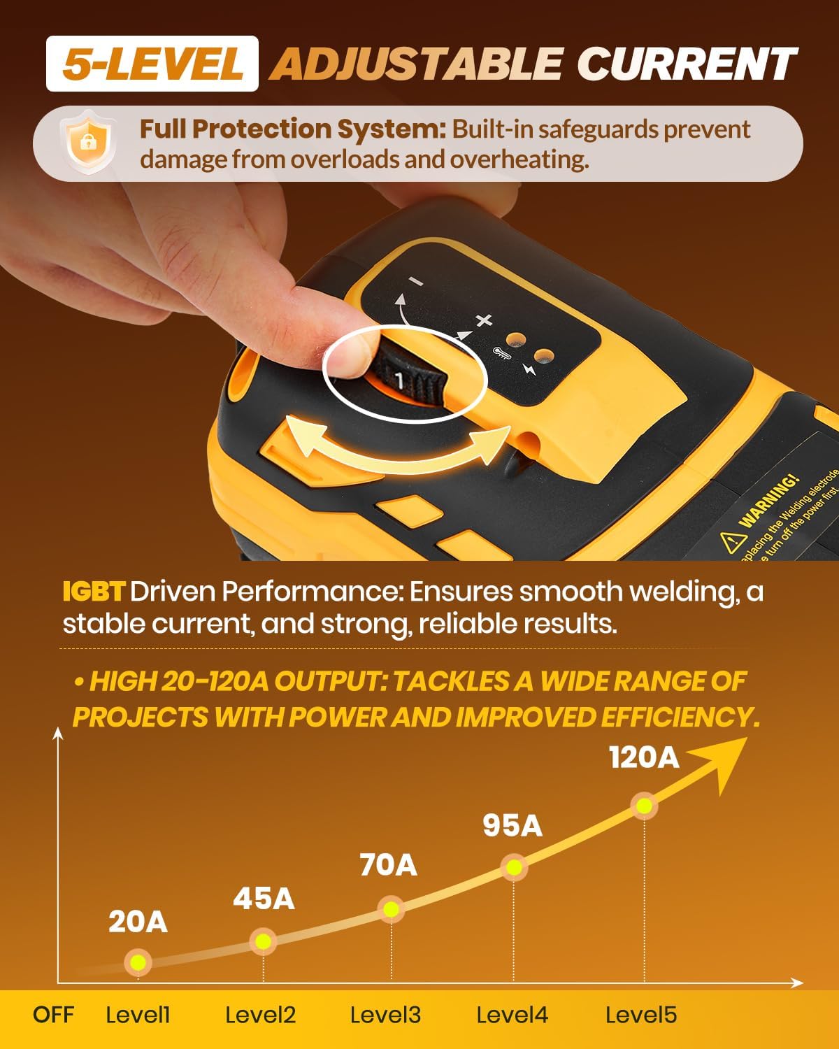 Thumbnail 5 de SakerNeo Compact Handheld Welding Machine 220V IGBT Inverter (20–120A) for Stick Electrodes
