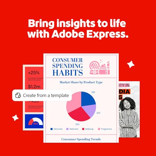 Detalle 2 de Adobe Acrobat Studio: 12-Month PDF Software with AI Insights